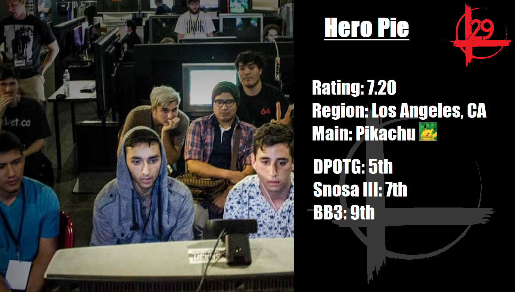 29 Hero Pie – Super Smash Bros 64 League